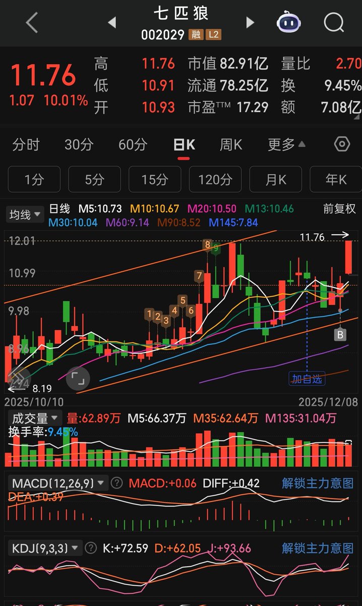 钢铁樱桃 tweet media