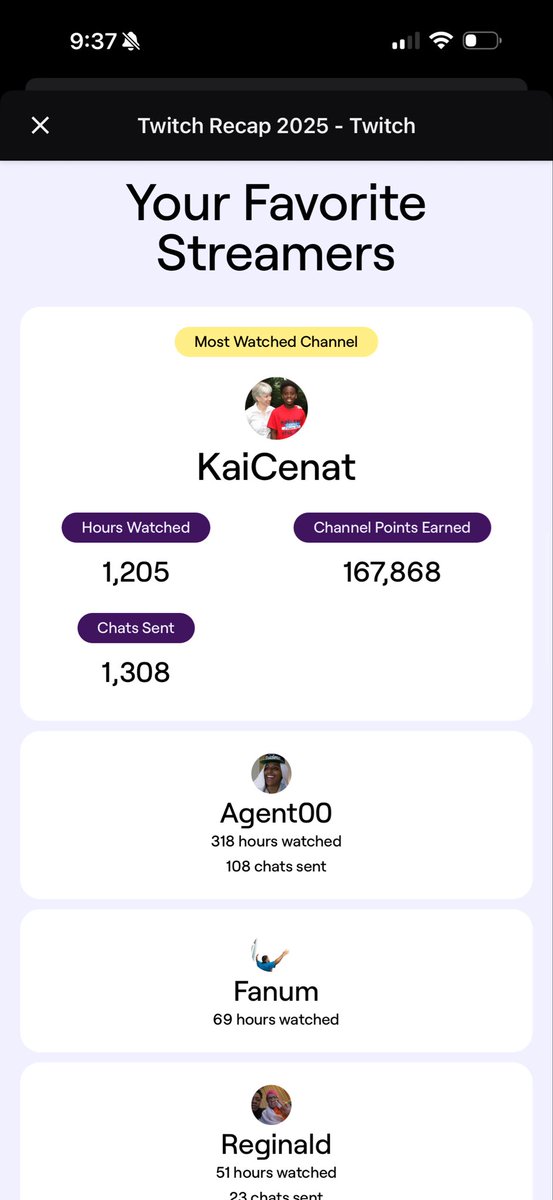 ShadeemP's tweet photo. Shout out to @KaiCenat among the many streamers I’ve watched this year who help inspire me in ways to push my creative process and well being. Yall keep inspiring and uplifting. 
I will say the times watched are definitely more than what’s listed… @Twitch you should fix that. https://t.co/NwfbQXC0MU