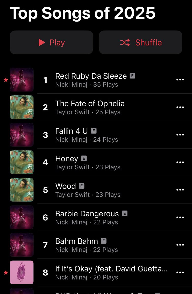 thats_trice's tweet photo. @HARDWHlTE @NICKIMINAJ Literally one of my favorite songs. It was in my top 10 for 2025 on my Apple Music ☺️ https://t.co/Mw63en7gnX