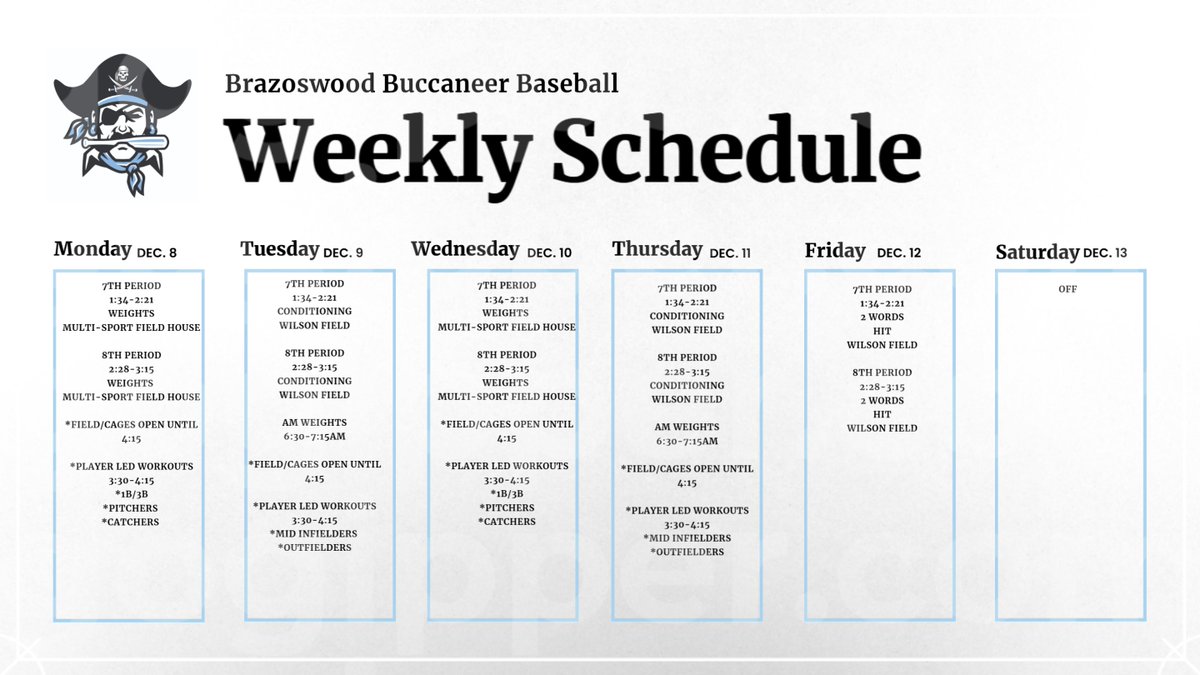Brazoswood Baseball tweet media