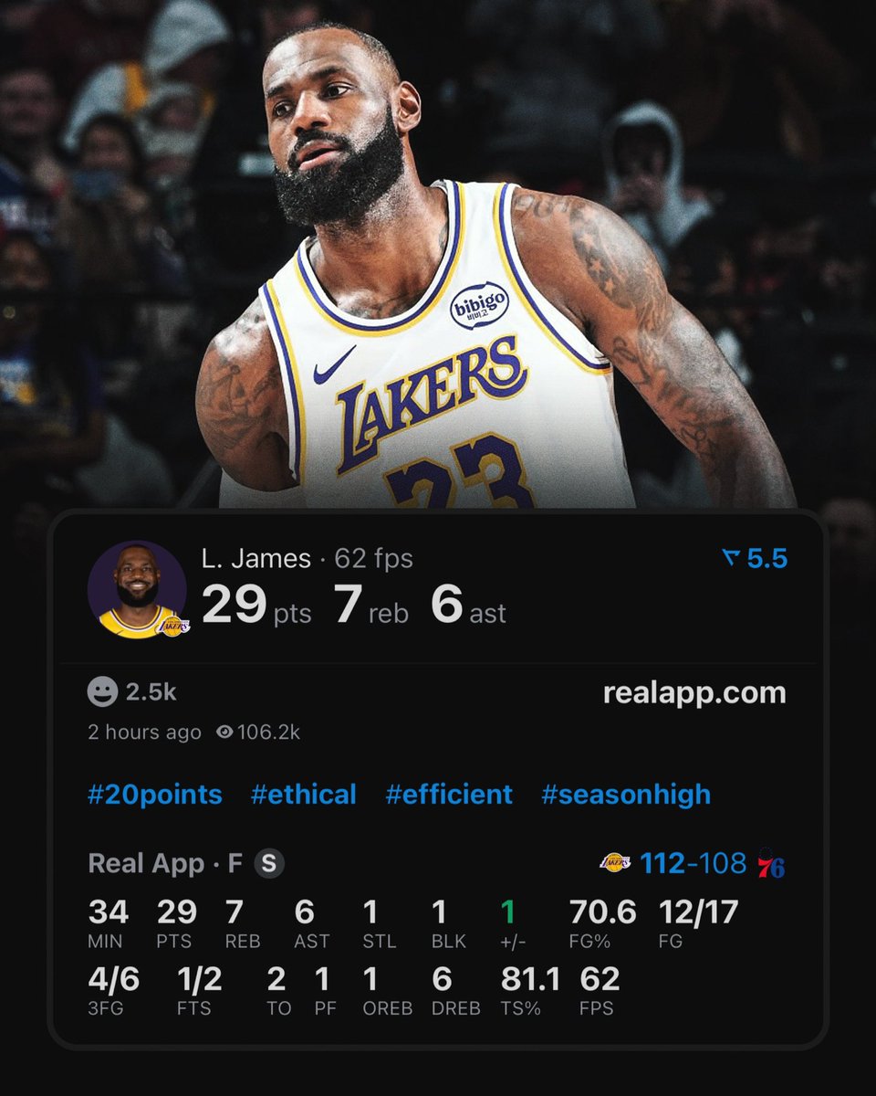 Most 25/5/5 games after turning 40:

16 — LeBron James
3 — Michael Jordan