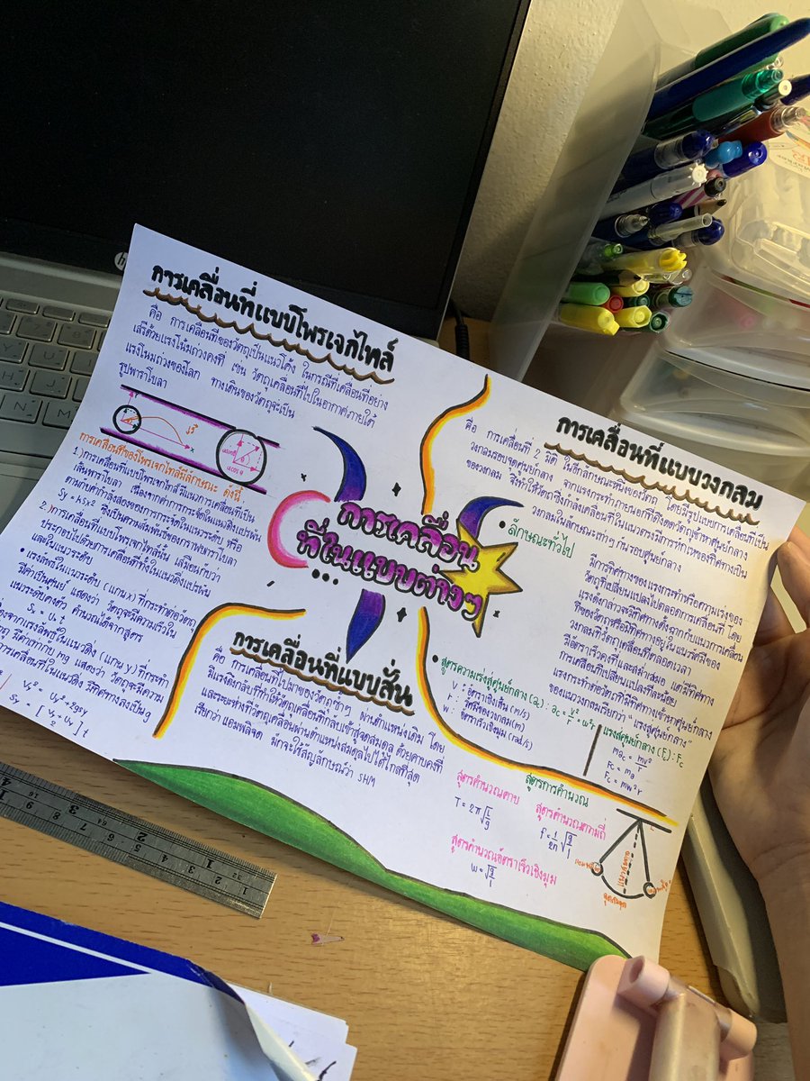 Homework_byAom's tweet photo. 🚏รับทำการบ้านทุกประเภท *◞ˊˎ
 
    🗓️วันนี้คิวว่าง จองคิวได้

🫓 บทพูด /บทสุนทรพจน์ / เรียงความ/ สคริปต์ / ย่อความ / แต่งเรื่องสั้น/เเต่งนิทาน/พาวเวอร์พ้อย/สรุปความ

🛒 จองคิวเเอดไลน์ : https://t.co/oR3P0NJN9W

 #นัทปง #รับทําการบ้าน #BMMF15xJASPER https://t.co/H2JqroOl9h