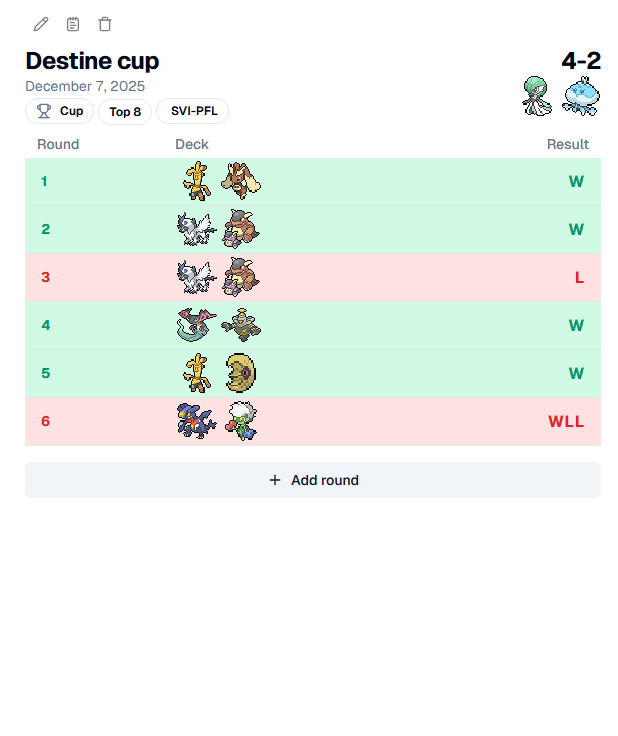 Top 8 at cup with Chao gardy jelly. I definitely shouldn't have brought turbo energize I am not enough of a knower of its use cases yet. Good introduction to Latias though looking forward to learning it more!!

Shoutout <a href="/SVCardArt/">CardArt</a>