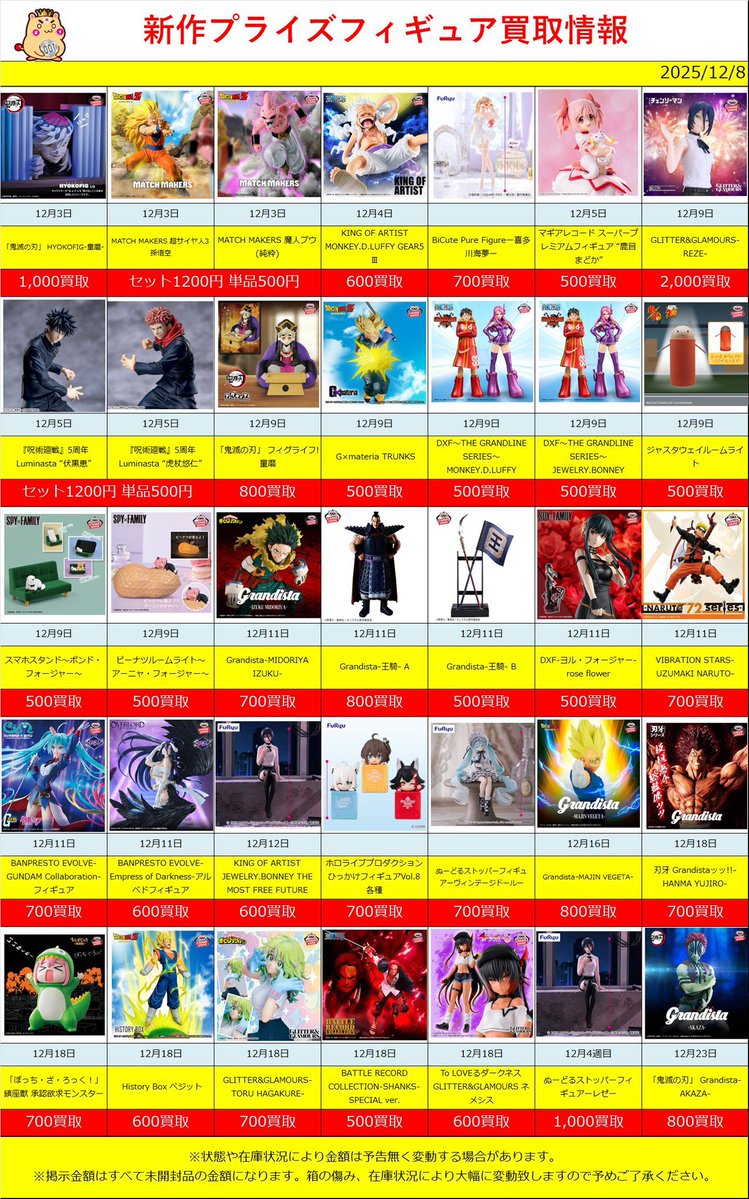 12月新作プライズ買取情報‼️】12/8（版） フィギュア買取してます