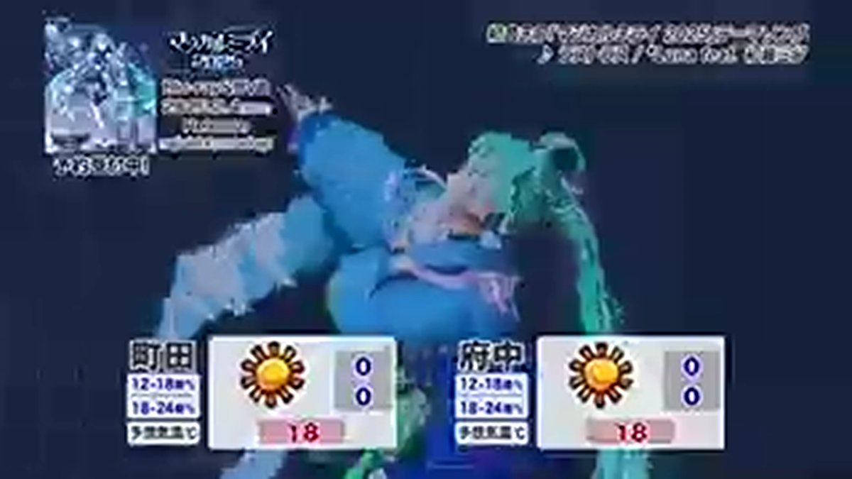 フラッシュ天気（初音ミク「マジカルミライ」ver．） #フラッシュ天気