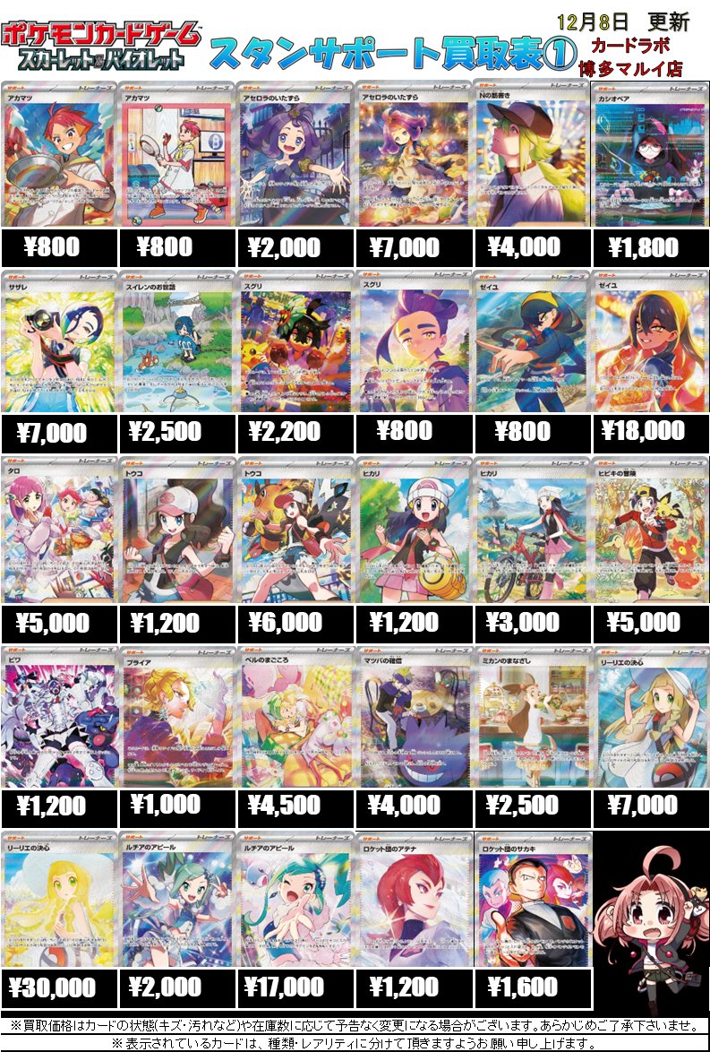 ポケカ 買取情報】 スタンダードレギュレーションのサポート高レアの