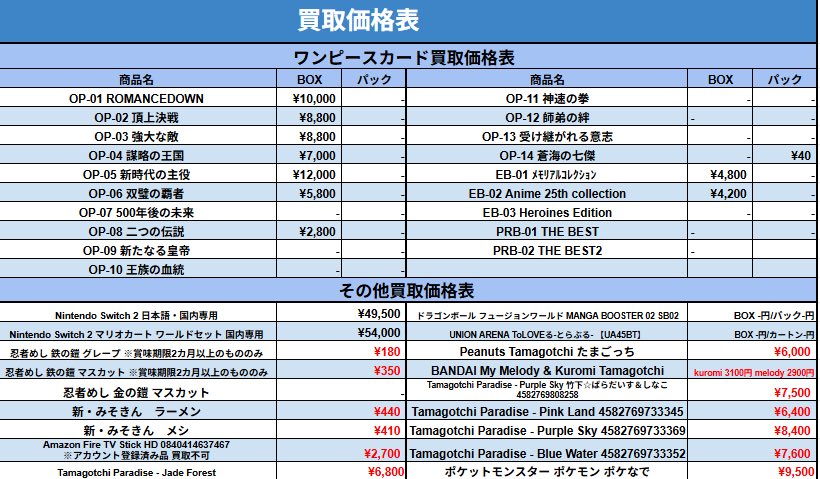 一部商品に価格変更がありました。 こちらが最新となります。