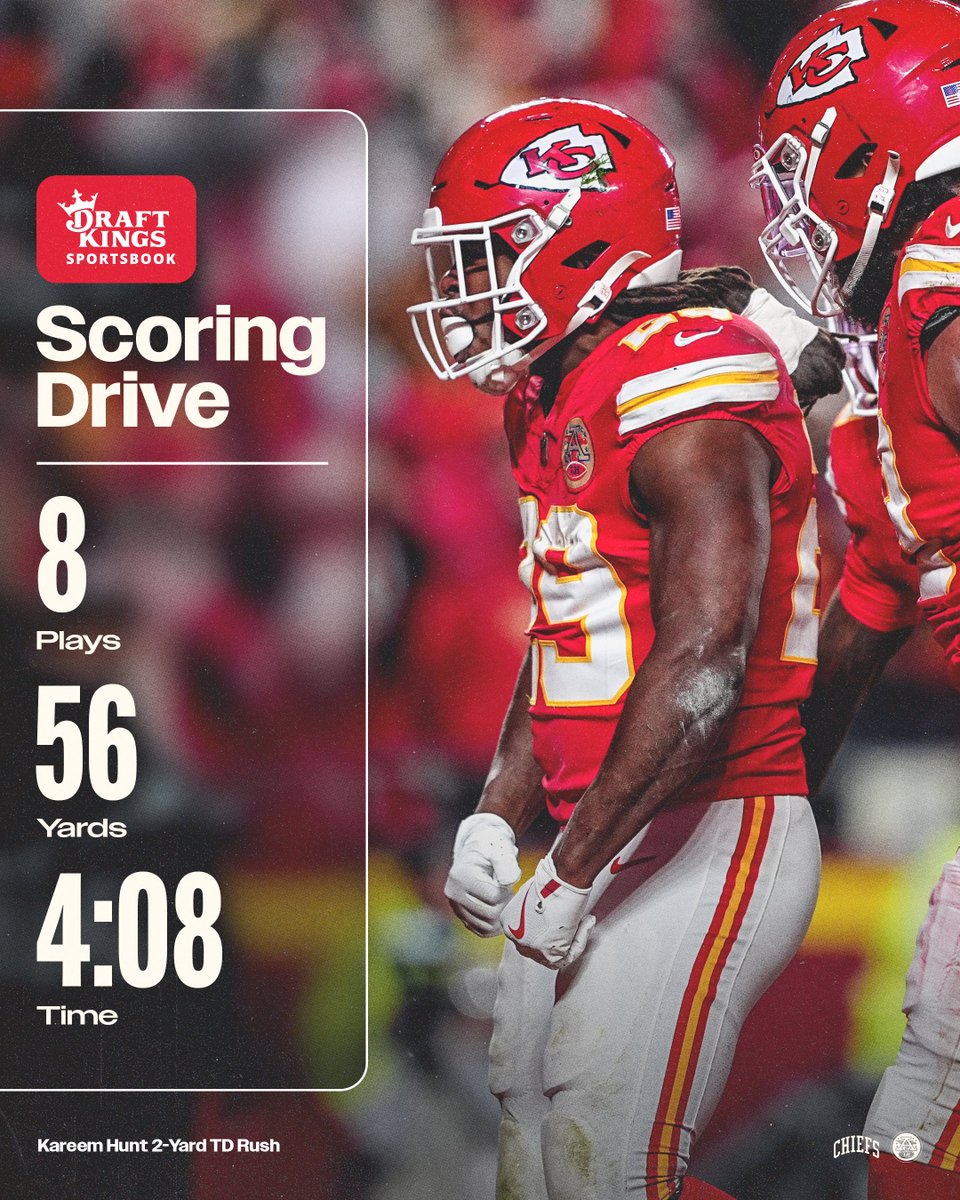 Kareem gets us on the board❗️