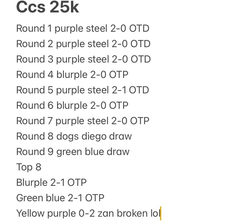 Dragonjonz 🔜Dlc indy /Ccs 50k / Na nationals tweet media