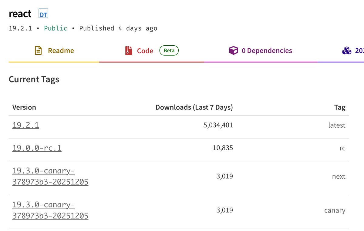 cathie @drCathieSo_eth - Twitter Profile | TwStalker