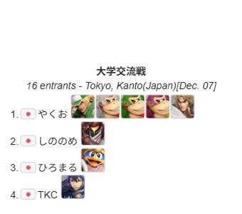理科大スマサー tweet media