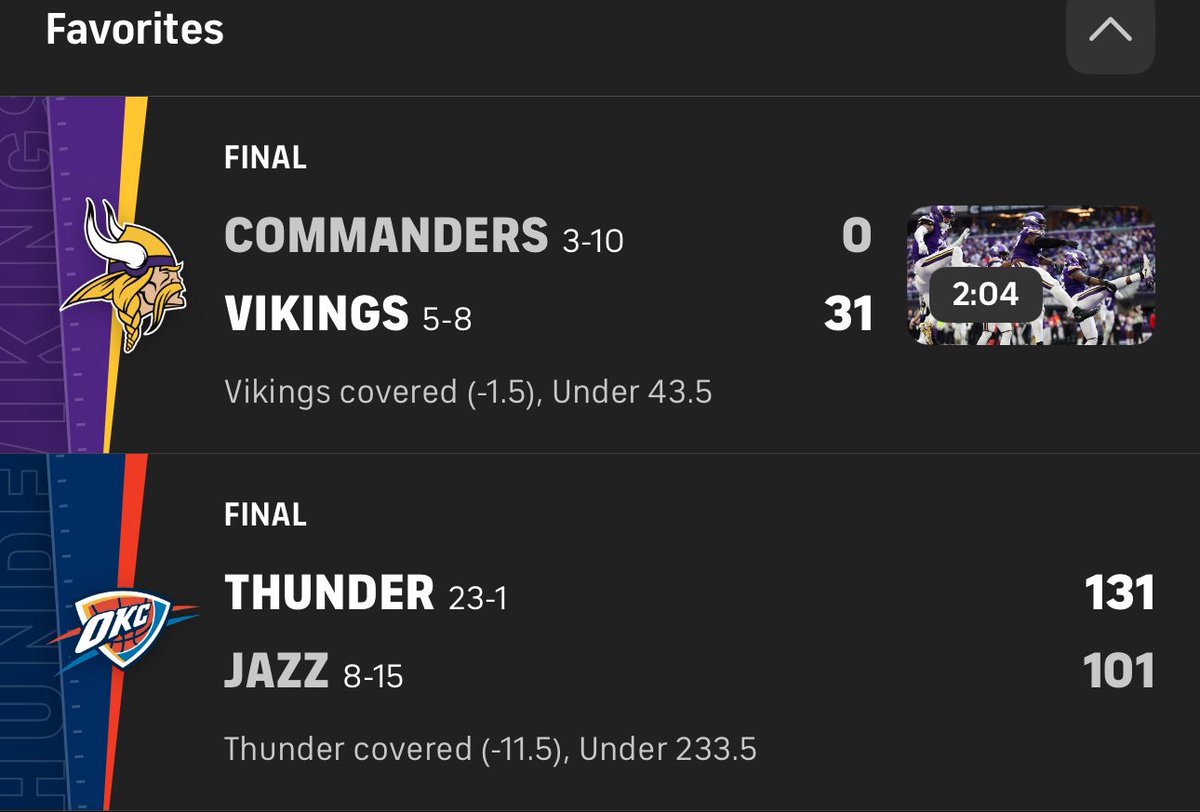 Good day for my two teams!