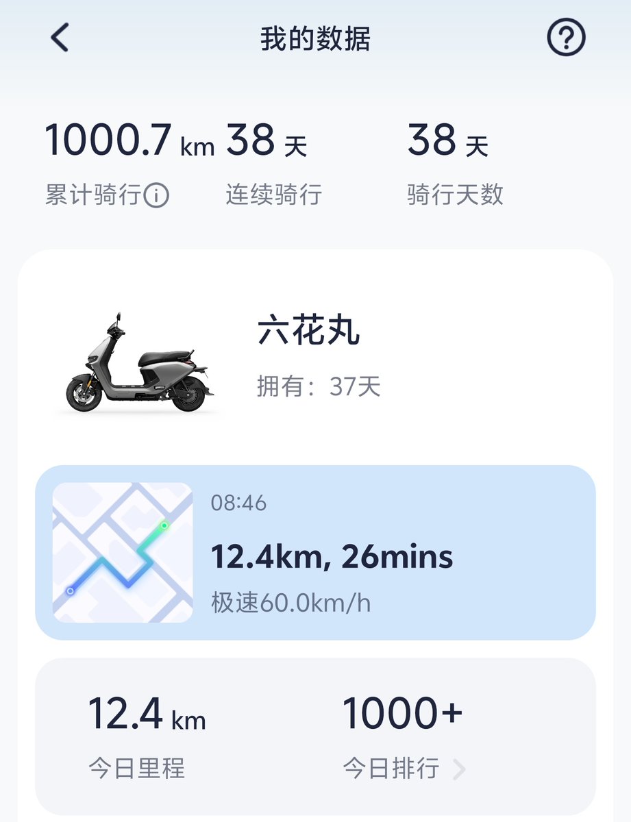1000km よし
