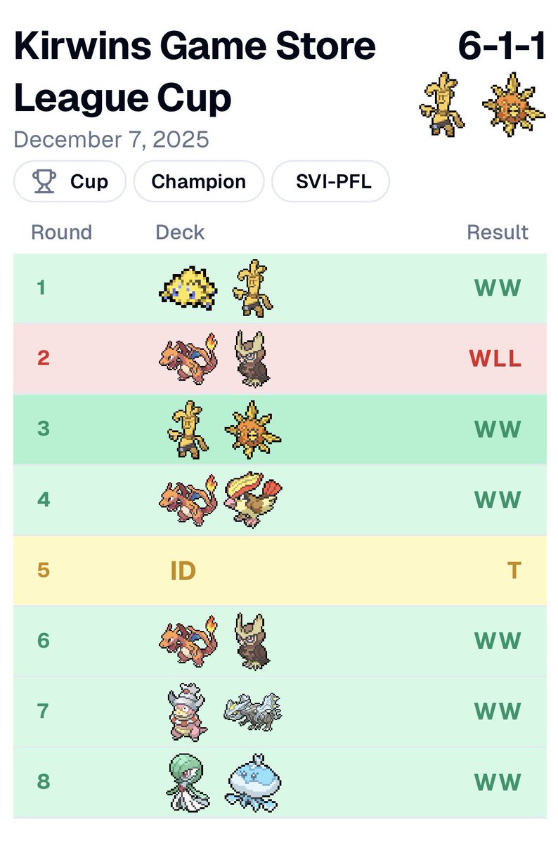 Alex Remick🔜 Indianapolis tweet media