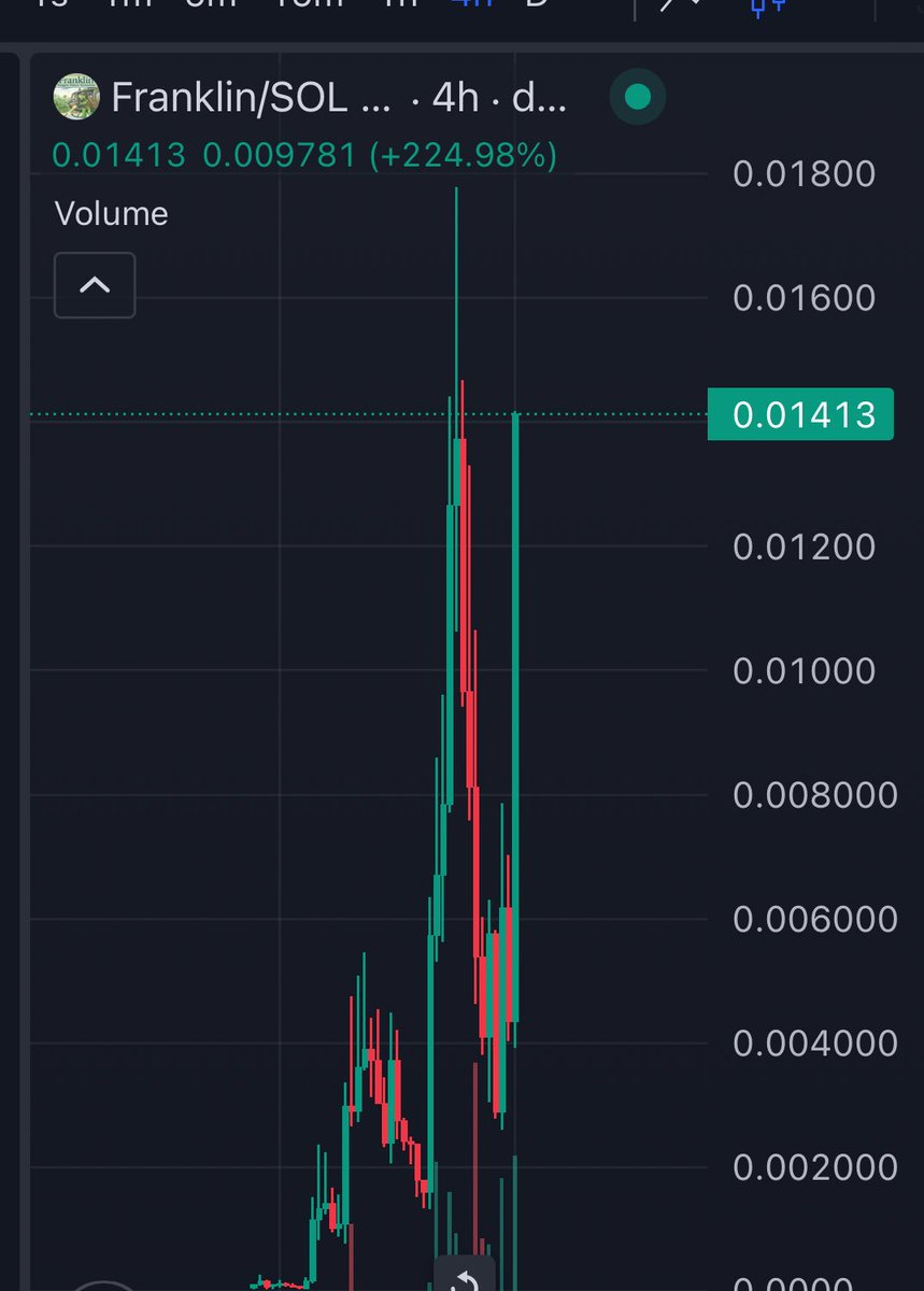 Franklin to 1B to reignite meme szn 

Crazy day 

Onward and upward