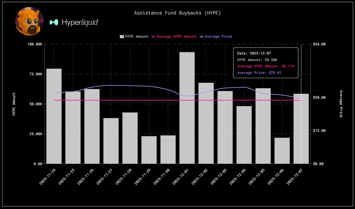 东东弗斯 (hype/acc)👺 tweet media