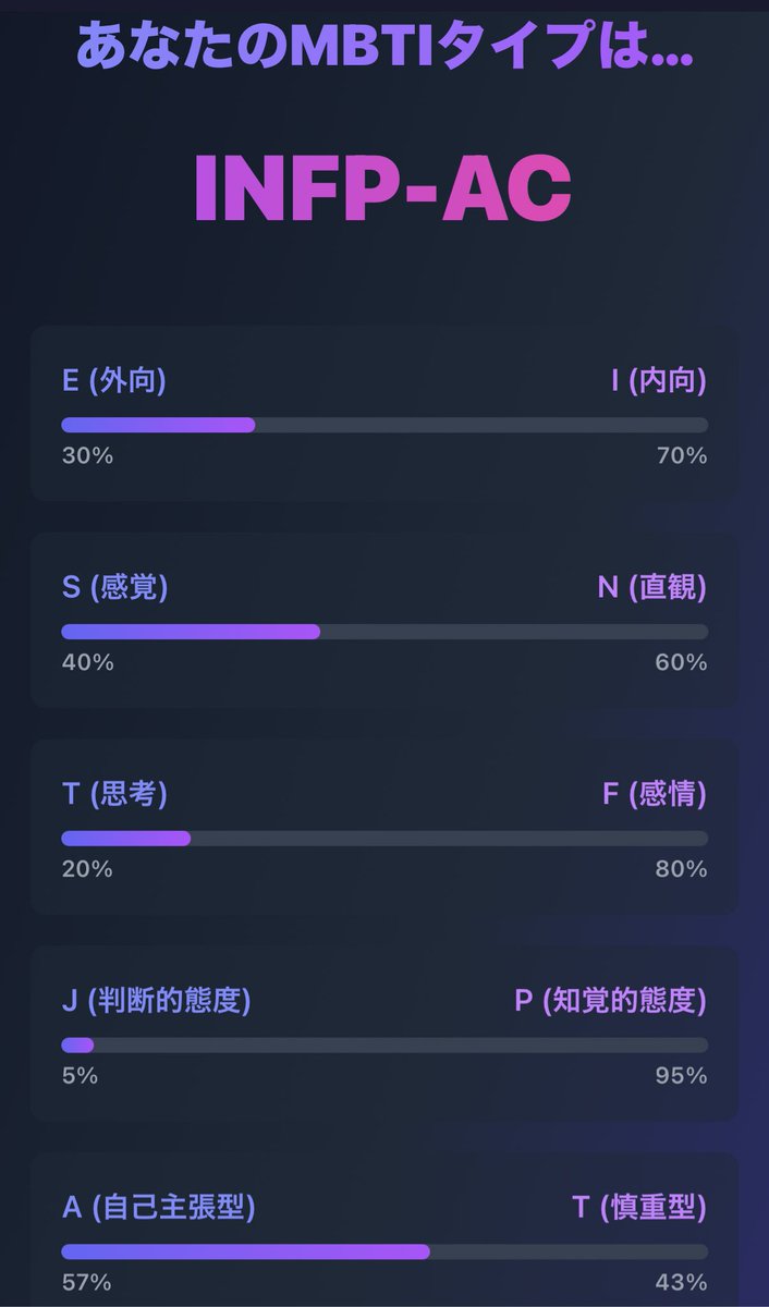 ねむ様 (@ZONE_nemu13) / Posts / X