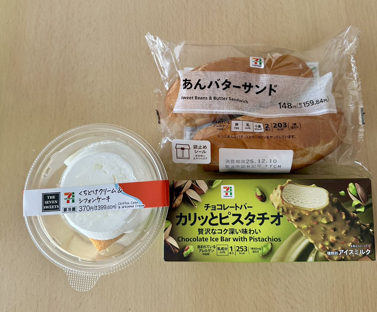 Mako｜お気軽にコメントください⭐︎！ MAKO