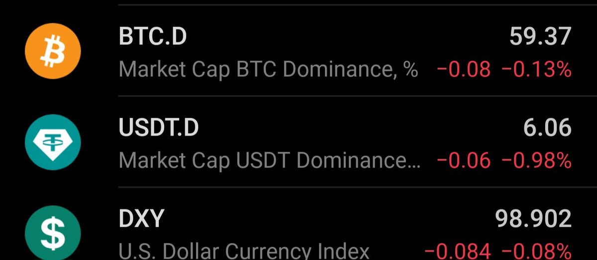 How fucking stupid do you have to be to be a bear 🤣🤣🤣🤣