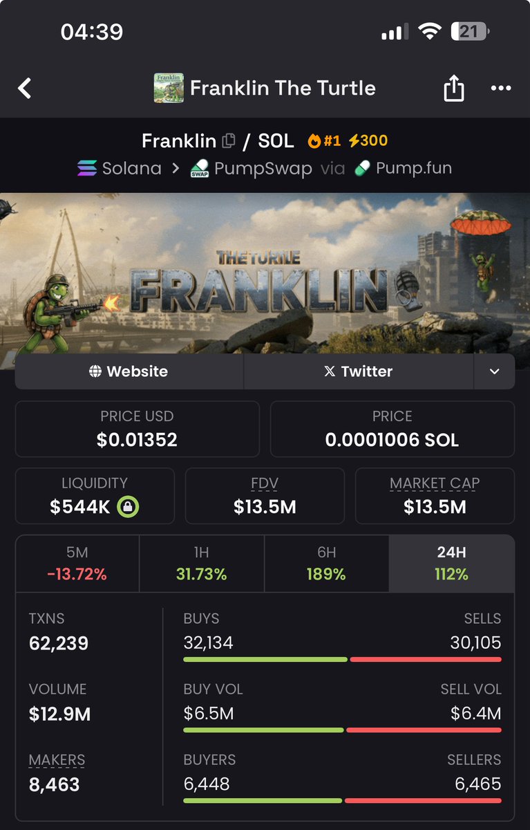 A lot of people are not ready for what’s coming for $FRANKLIN

Way higher 🚀