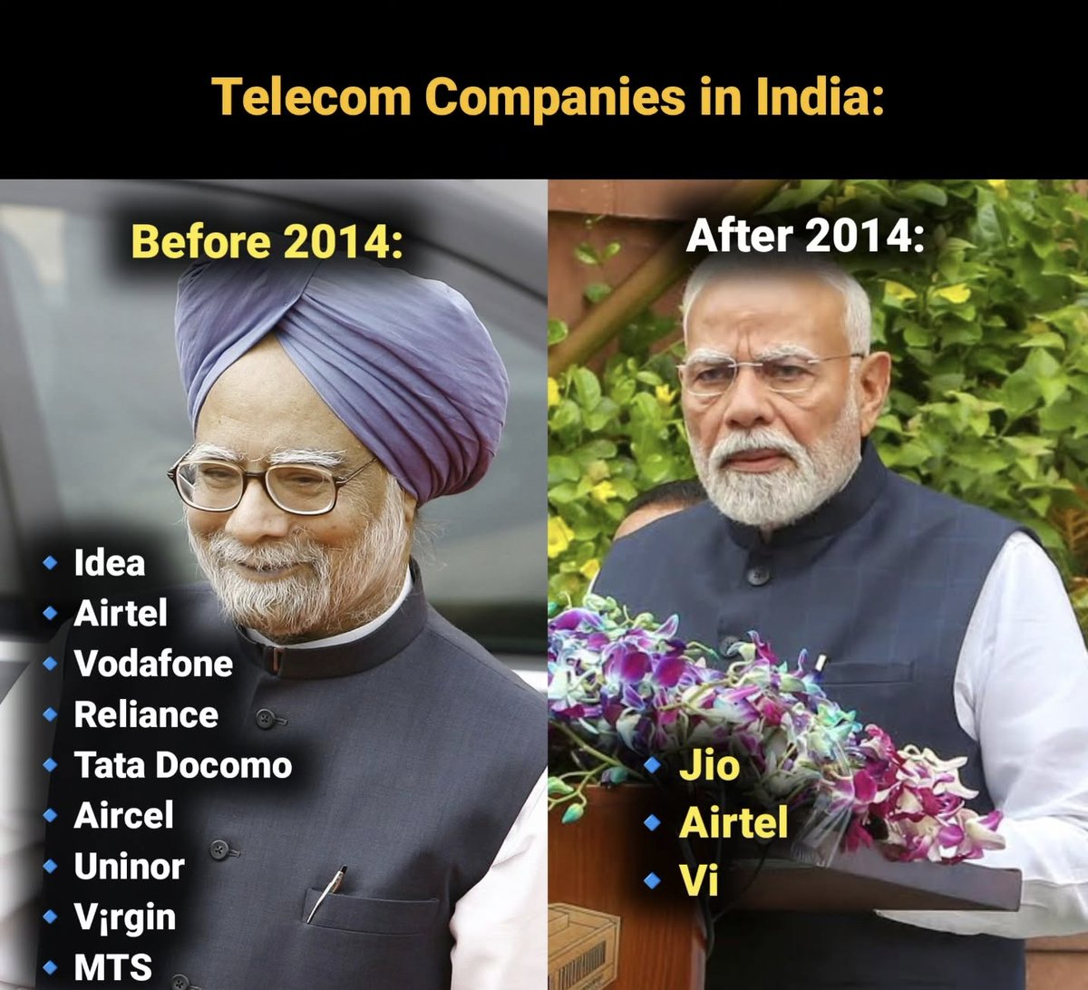 Snehalsays_03's tweet image. Shame on DR.Manmohan Singh for making it difficult for us to choose between these many companies 😪

Modiji made things simple 🥰
