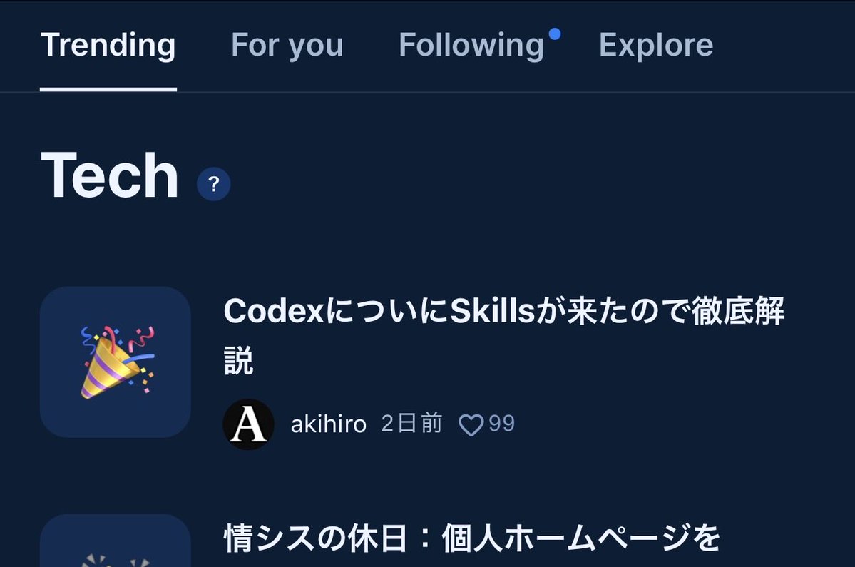 Zennトレンド1位獲得！ たくさんの皆様に読んで頂けて感謝です