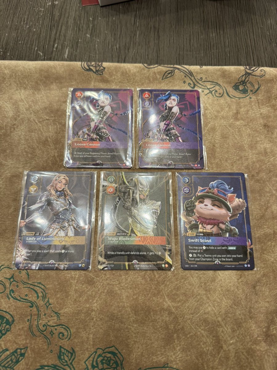 Dat "Kitzuo" Nguyen tweet media