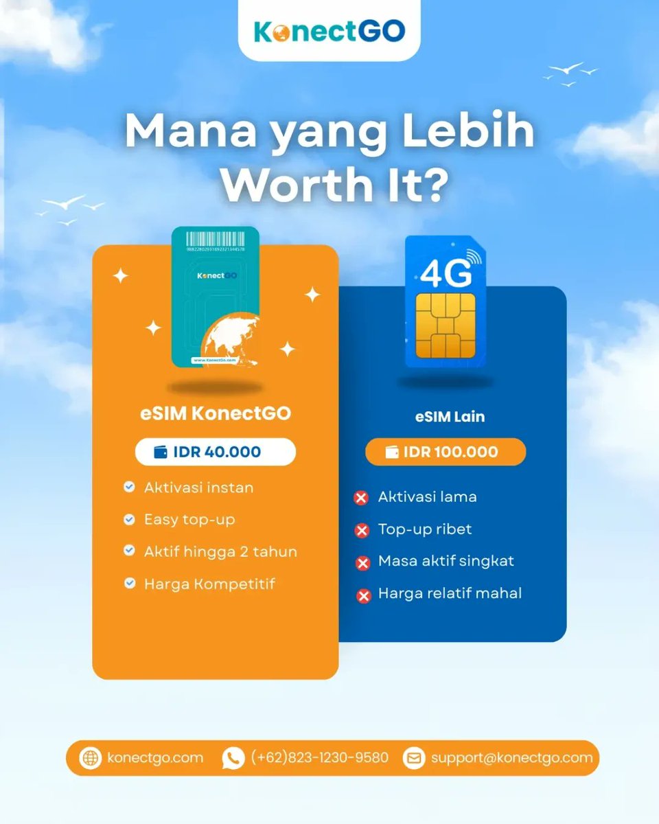 Konectgo_id's tweet photo. Biar kemana-mana tetap terhubung tanpa ribet 🌍✨
KonectGO kasih kamu pengalaman internetan di luar negeri yang lebih simple, lebih cepat, dan pastinya lebih worth it.

Dengan harga mulai IDR 40.000, kamu sudah dapat:
✔ Aktivasi instan — scan, langsung connect
✔ Easy top-up — isi kuota kapan aja
✔ Masa aktif sampai 2 tahun — fleksibel buat traveller & PMI
✔ Harga kompetitif — lebih hemat dibanding eSIM lain yang bisa 2–3x lipat lebih mahal

Nggak ribet. Nggak makan waktu. Nggak bikin emosi.
Cukup satu eSIM untuk semua kebutuhan kamu selama di luar negeri. ✨😌

#KonectGO #eSIMKonectGO #Travel2025 #InternetMudah