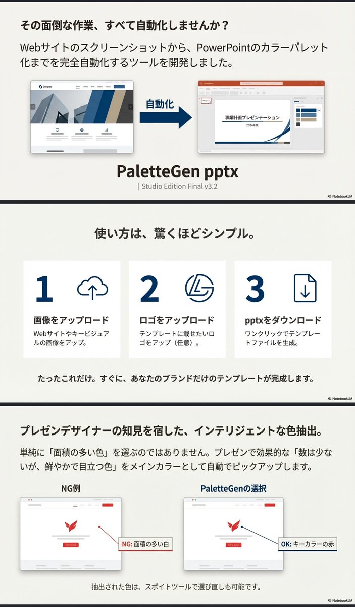 yoshifujidesign's tweet image. ← NotebookLMのデフォルトで作ったスライド

デザイン指示のYAMLを加えたスライド →

どちらも一発で出したままの状態