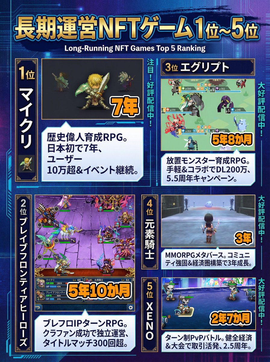 お祭りキッド⚔️CCP $Z (@mJdhyp5Ydz9TFPW) / Posts / X