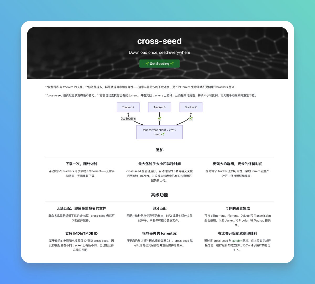 大家平時習慣用BT 下載,下完即走。而在進階的PT(私有種子)圈子裡,規則完全不同:必須貢獻上傳量才能生存,一旦「分享率」不達標就會被封鎖。
為了刷資料保號,我們常常想把同一份資源發佈到多個站點,但手動一個個去搜種、校驗,效率極低。
剛