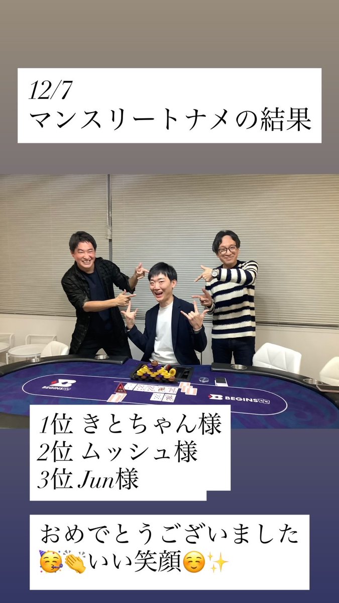 昨日のマンスリーの結果は…

以下の3名様です！
🌟🌟🌟🌟🌟🌟🌟
1位　きとちゃん様
2位　ムッシュ様
3位　Jun様
🌟🌟🌟🌟🌟🌟🌟

おめでとうございました🥳㊗️
月末決勝戦へのチケット🎟️獲得です！

来週もご参加お待ちしております♪