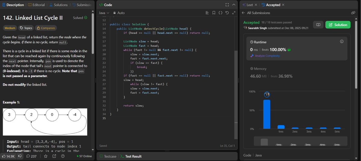 SaurabhSin8534's tweet image. 🎯 DAY 95 of #100DaysOfCode 

&amp;gt;Solved 1 @LeetCode  medium question of hashtable 

     Problem no :- 142 (linkedlist cycle 2) 

 💻🖥️Next locked in for 7-8 hrs for end sem  exam ... Jo kal hai 

#LeetCode
 #100DaysOfCode #CodingJourney #buildinpublic