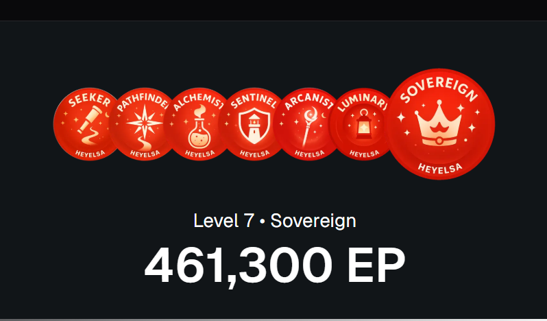 Finally got the last badge on <a href="/HeyElsaAI/">HeyElsa</a> 🥳
 whats your rank ?
if you still didn't join what you guys doing by this you can also grind for   <a href="/base/">Base</a>  airdrop

Come and Join app.heyelsa.ai/referral/MLNW4V

and also don't forget to share mindshare on <a href="/wallchain/">Wallchain Quacks</a>