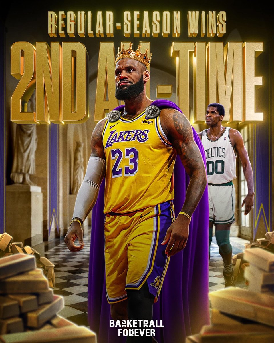 bballforever_'s tweet image. LeBron James SURPASSES Robert Parish for 2nd ALL-TIME in regular season WINS 👑