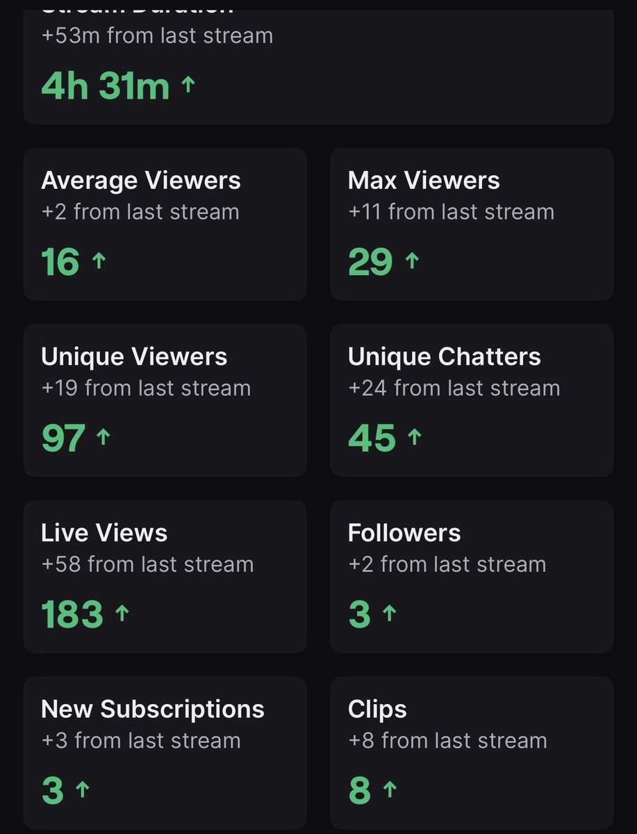 SamTalkz tweet media