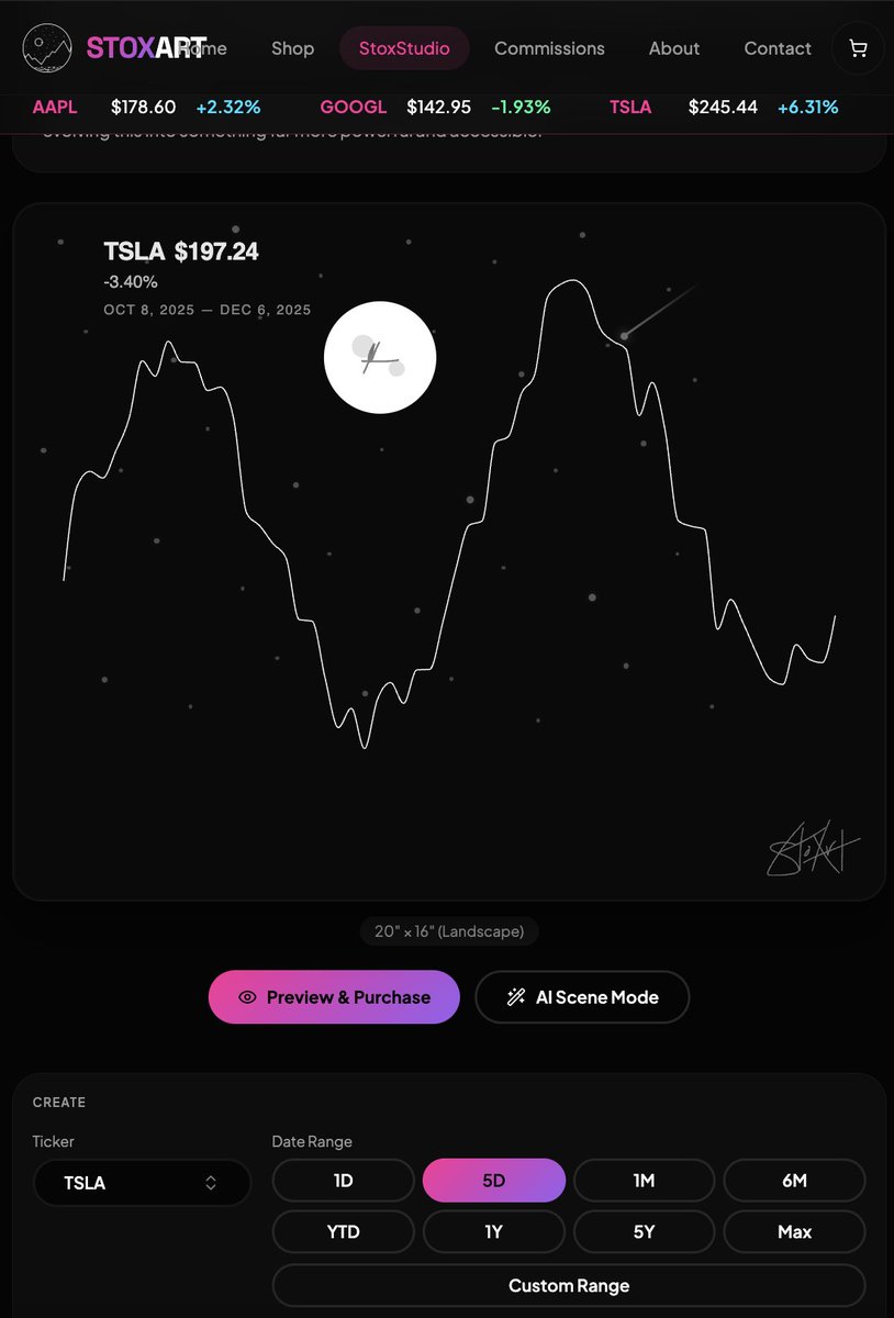 stoxart 🌕 tweet media
