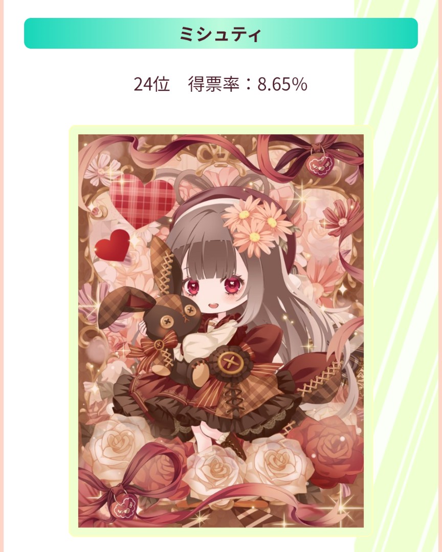 紫音 (@shion_fd) / Posts / X