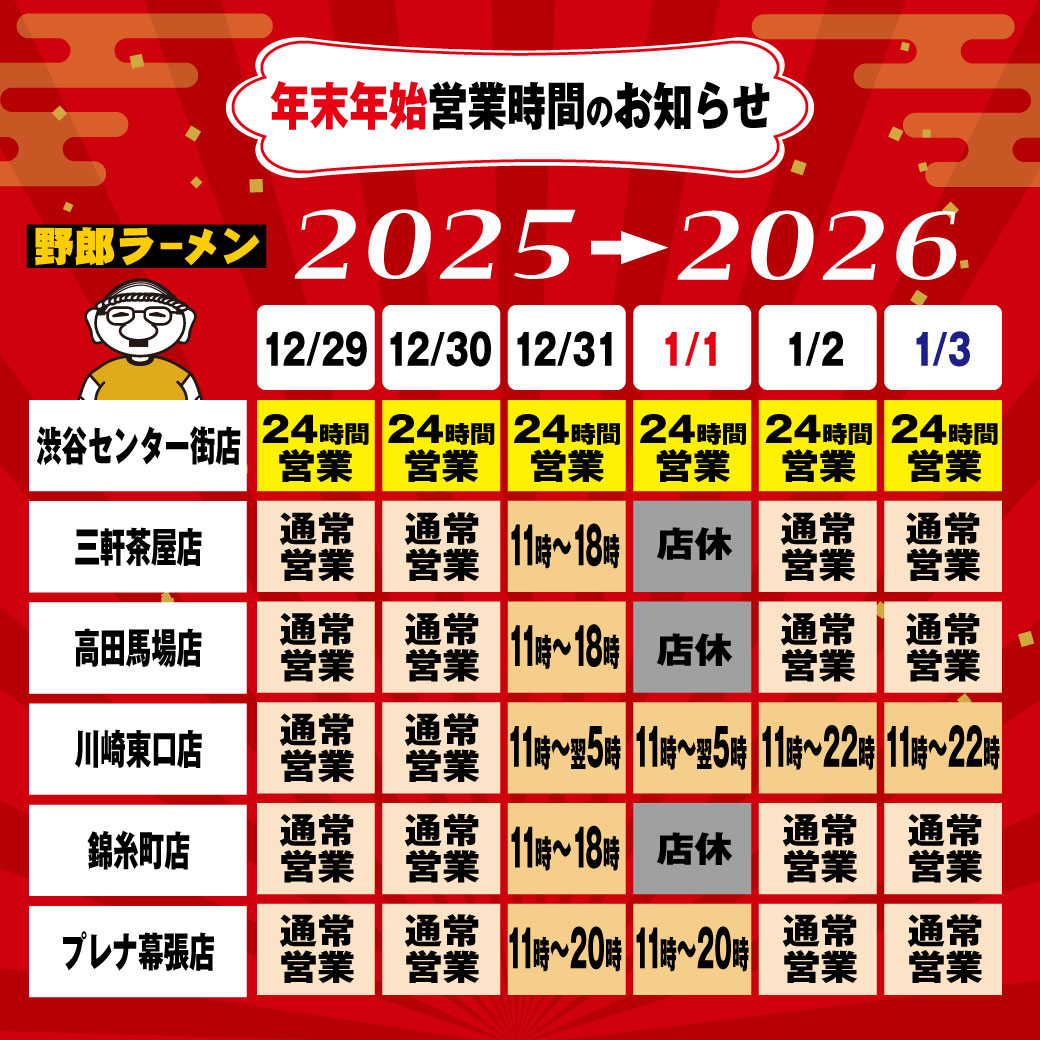 野郎ラーメン公式】野郎おじさん🐷 (@yaroojisan) / Posts / X