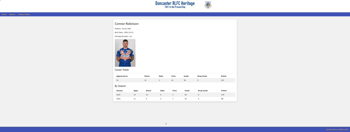 DonsStats's tweet photo. Still a work in progress, mainly as I'm updating lineups as they go along, as well as redesigning a few things.. Hopefully I'll get a fair few player images on the new site once I sort spacing out.. @Doncaster_RLFC @RL_RKC https://t.co/ZndxQJlTfj