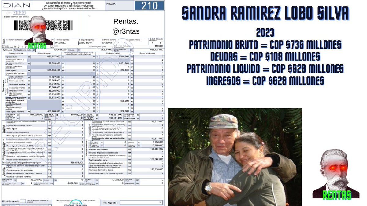 <a href="/SandraComunes/">Sandra Ramírez</a> Carnicera.