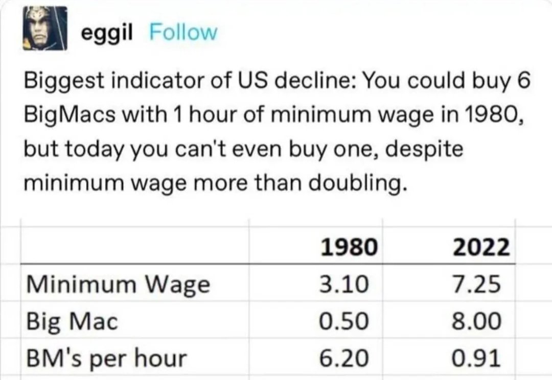 VladTheInflator's tweet photo. Americans are so cooked https://t.co/MFcdoeROD2