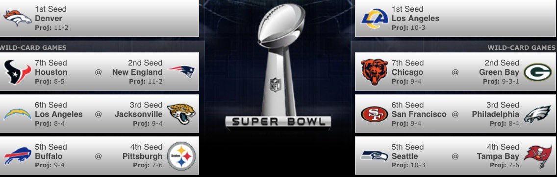 PrimeTimeColts2 tweet picture