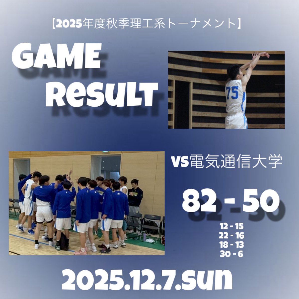 tcu_bbc's tweet photo. 【2025年度秋季理工系トーナメント】
2025年12月7日(日)
🆚 電気通信大学
📍神奈川工科大学
東京都市大学⚪️82-50⚫️電気通信大学

👑得点王 #97 坂田凜之輔 20点
👑RBD王  #97 坂田凜之輔 11回
👑STL王  #35 小坂爽輔   4回

#tcu #春からtcu #春から都市大 #都市大バスケ部 #都市大 https://t.co/YNJgeGexE6