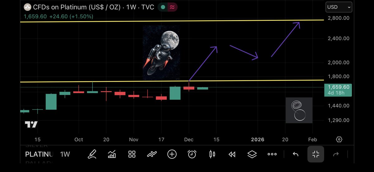 Dr. Potassium tweet media