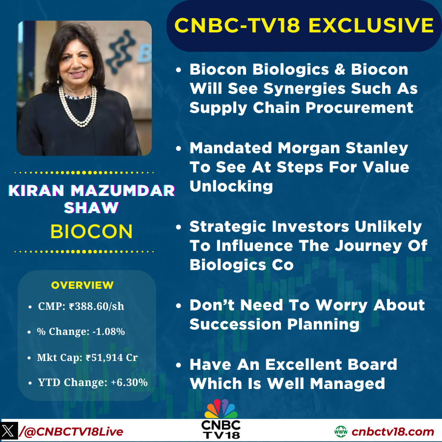 CNBCTV18Live's tweet image. #CNBCTV18Exclusive | #BioconBiologics &amp;amp; #Biocon will see synergies such as supply chain procurement, mandated #MorganStanley to see at steps for value unlocking. Strategic investors unlikely to influence the journey of biologics co, says #KiranMazumdarShaw of  Biocon