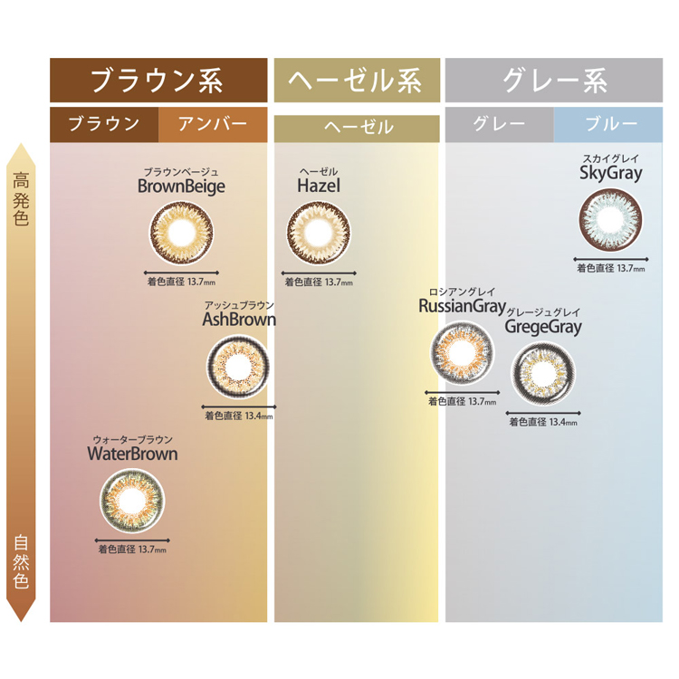 ✨トゥインクルアイズワンデー 期間限定10％オフ！✨

瞳から放つ圧倒的かわいさ🔥
もっと大胆に、もっと自分らしく。
ギャル盛れレンズで差をつけよ💖

▼チェックはこちら
sancity.jp/fs/sancity.jp/…

#トゥインクルアイズ #twinkleeyes #カラコン #ワンデー #セール #twinkleeyes #ギャル #盛れる