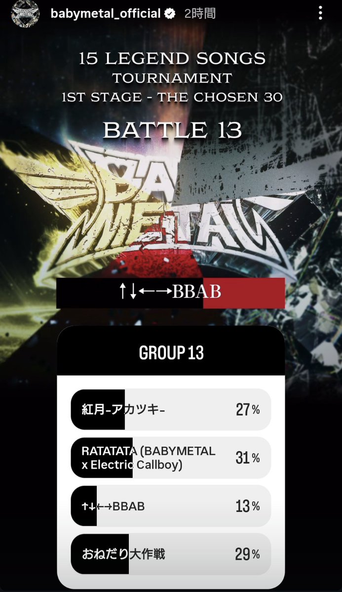 TT87650123's tweet photo. ↑↓←→BBABが大好きなので投票した😅
しかしこれは相手曲がヤバ過ぎて厳しいか😱
#BABYMETAL
#BBAB https://t.co/0XtrtKD5oU