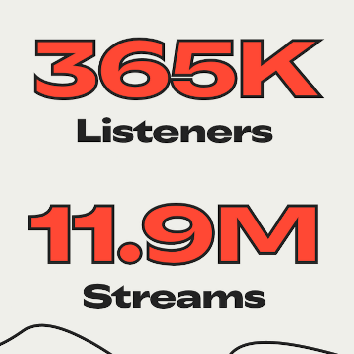 2025 has been the first year I've ever:
• Been able to afford artists
• Pay my family's debts
• Had a video get 1 mil views (&amp; twice!?)
• 100K+ monthly listeners
• Performed live on stage (2x!)
• Earned enough to not have to work 'a real job'

I owe a lot of it to <a href="/ivycomb/">ivycomb</a>.