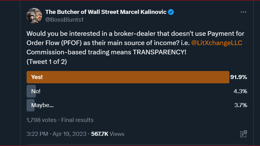 The Butcher of Wall Street | Marcel Kalinovic tweet media